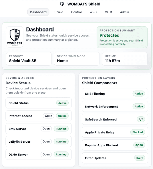 WOMBATS Shield DNS query status and traffic insight dashboard.